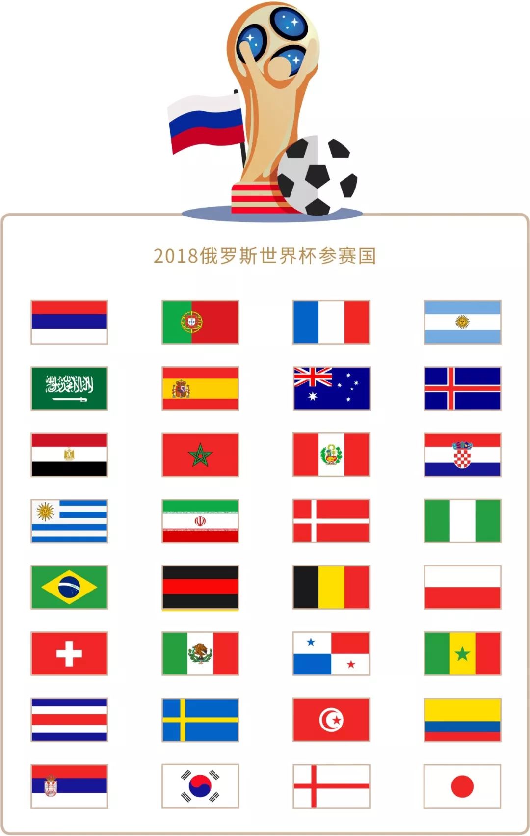 深度和球